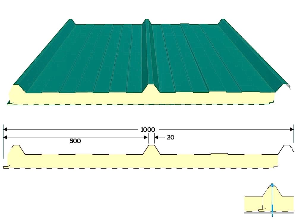 kaliteli çatı paneli